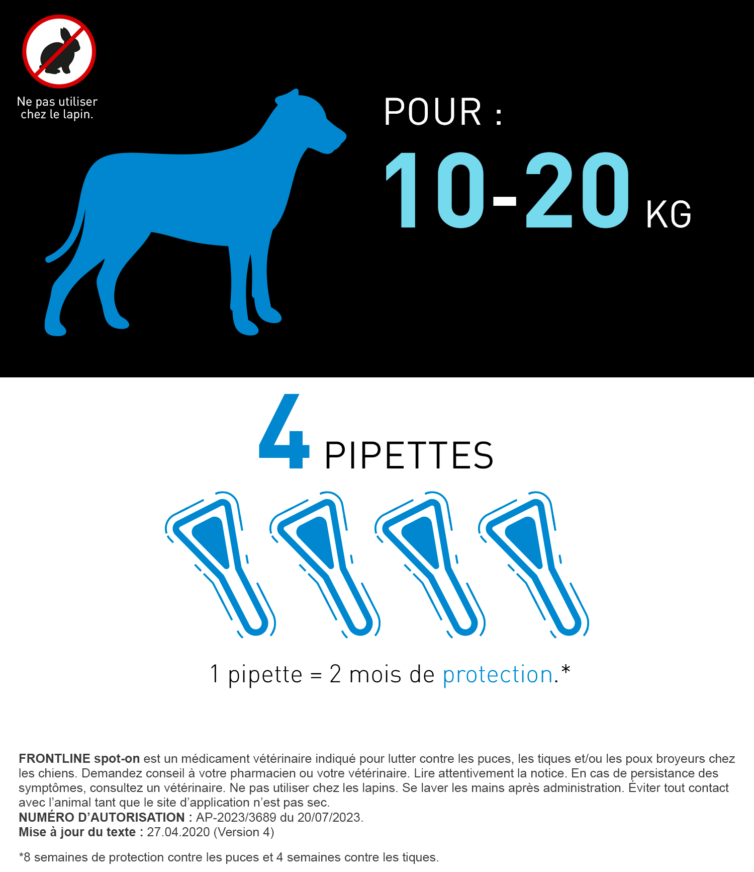 10-20kg spot on chien
