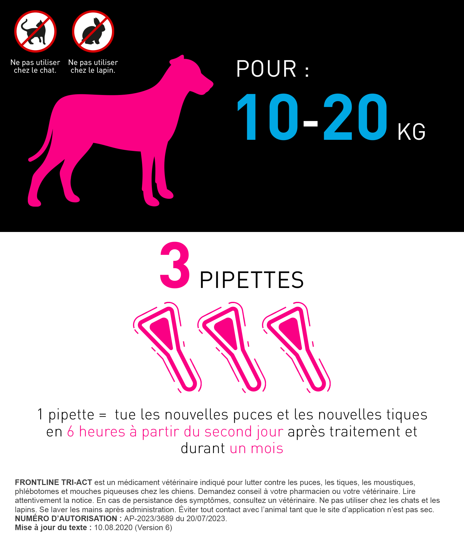10-20kg tri act chien