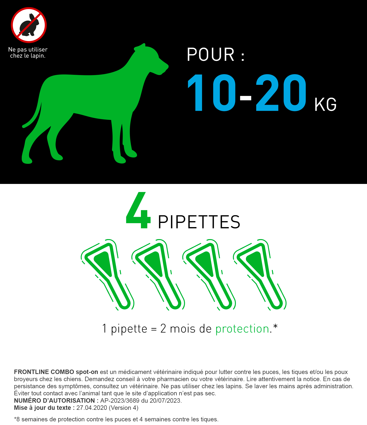 10-20kg combo chien