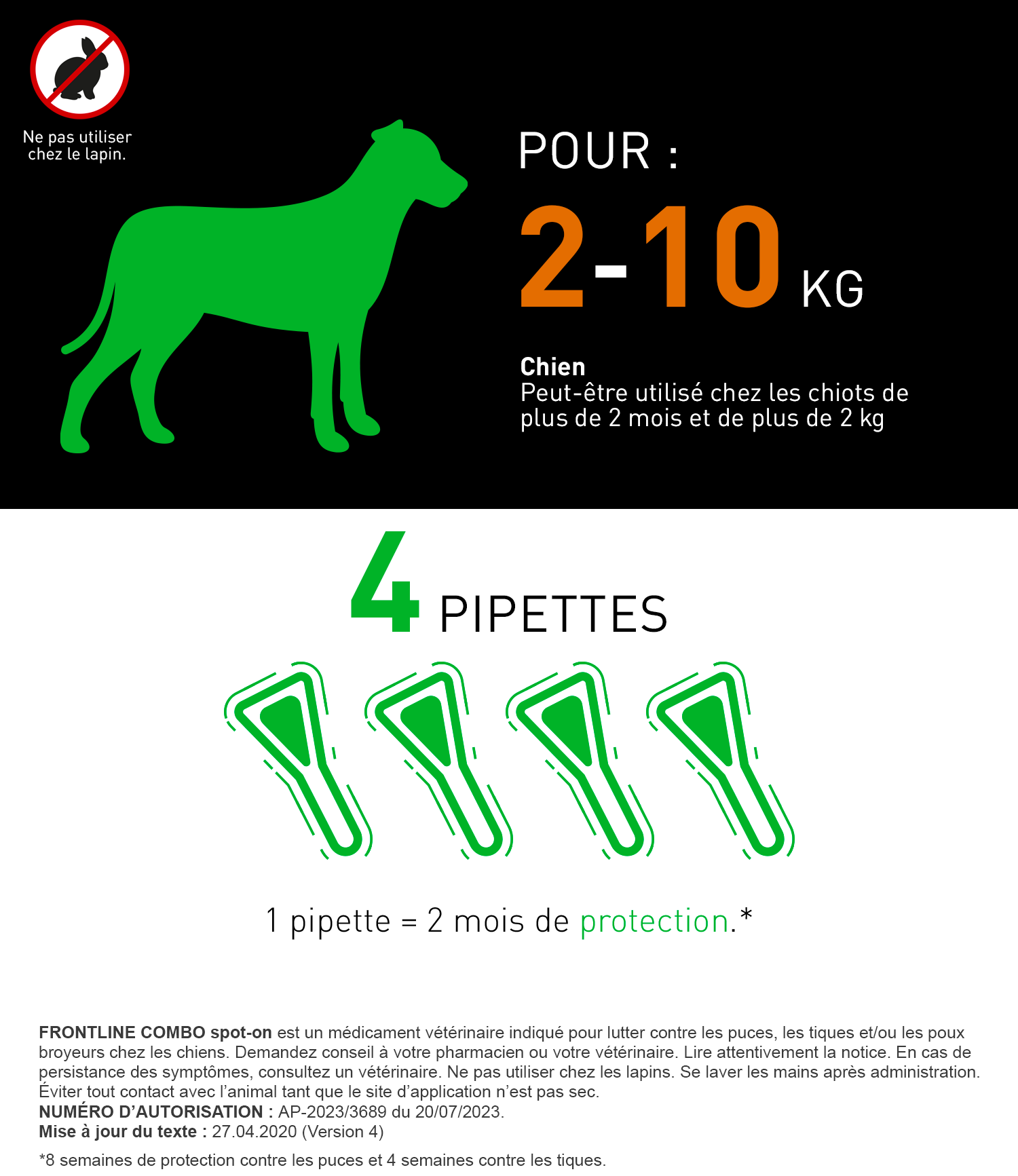 2-10kg combo chien