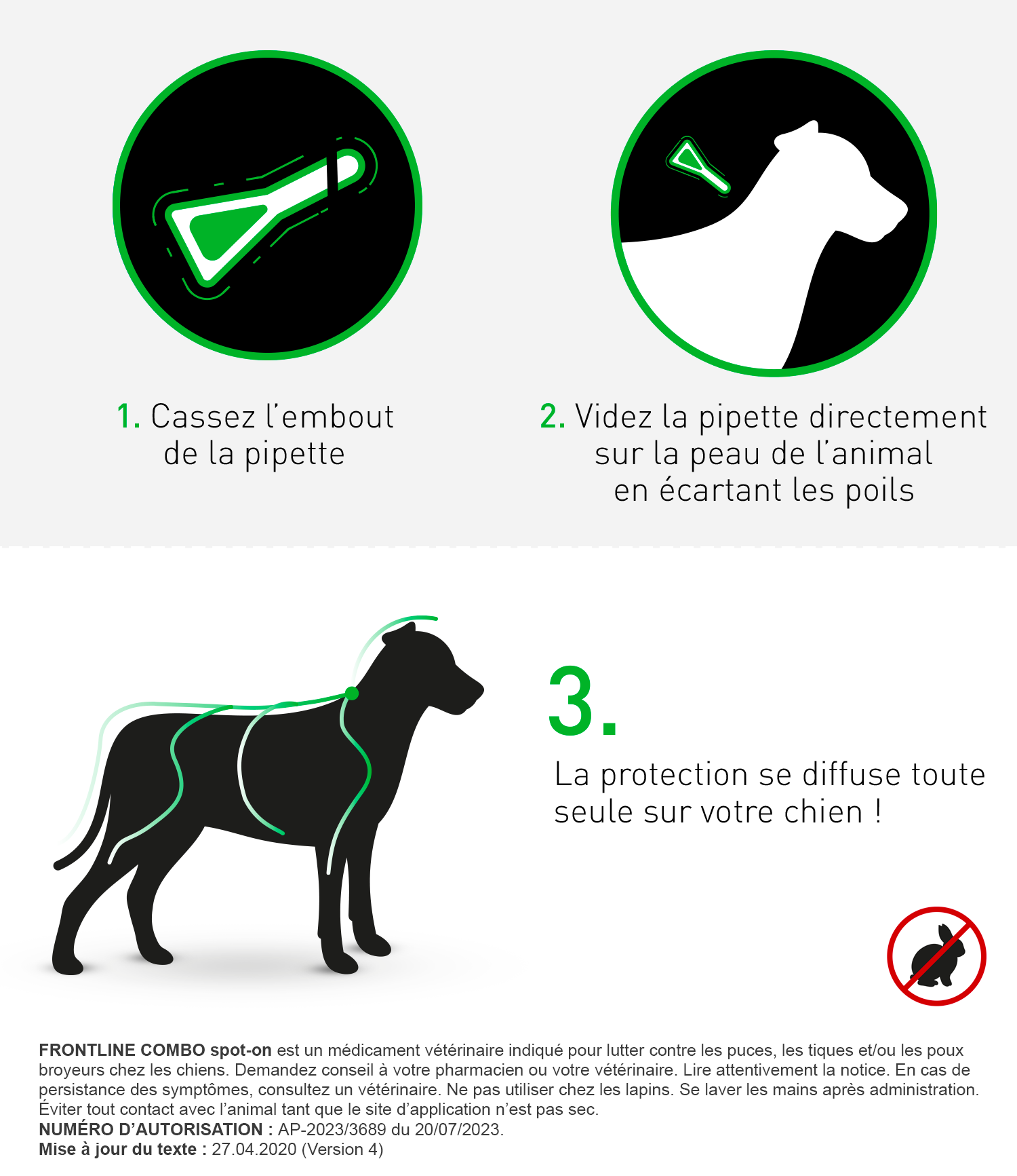 Frontline Combo pour chien de 2 à 10kg 4 pipettes (S) | VETOBEST
