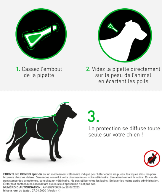 Combo chien Guide d'utilisation - pipette traitement antiparasitaire chien