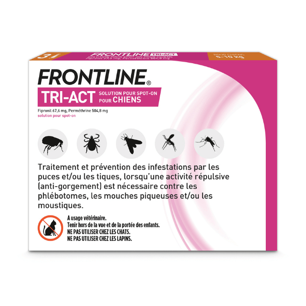 Frontline TriAct Chien Taille S 3 pipettes arriere