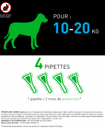 10-20kg combo chien